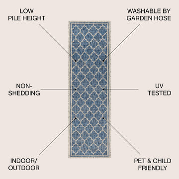 Trebol Moroccan Trellis Textured Weave Indoor/outdoor Runner Rug